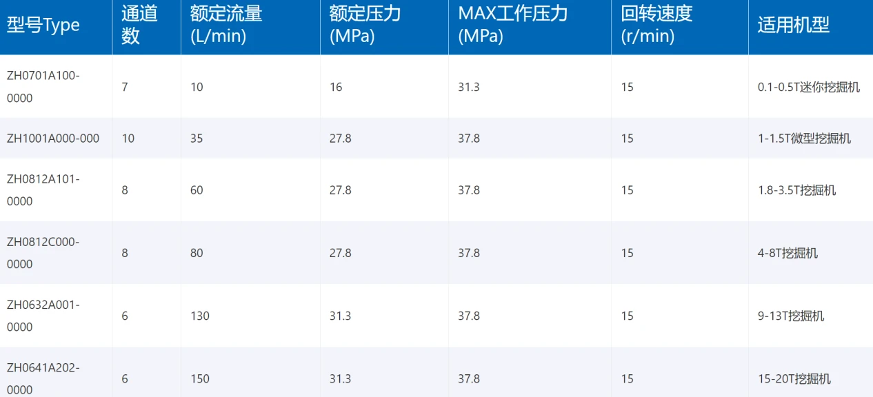 product-1266-576 product-1266-576